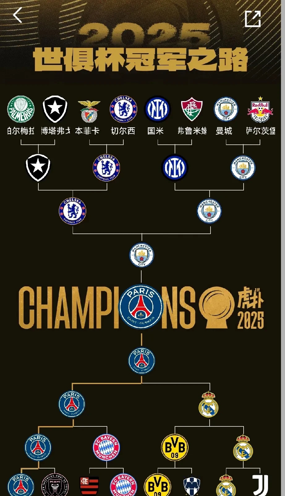 转折点巴塞罗那豪取连胜，欧冠加时末段攻防权衡，管理层满意，赛程密集仍需轮换的简单介绍